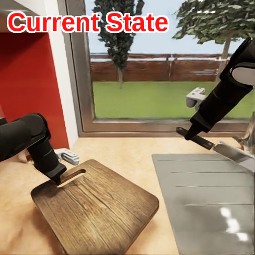 Inverse Current State