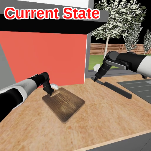 Forward Current State