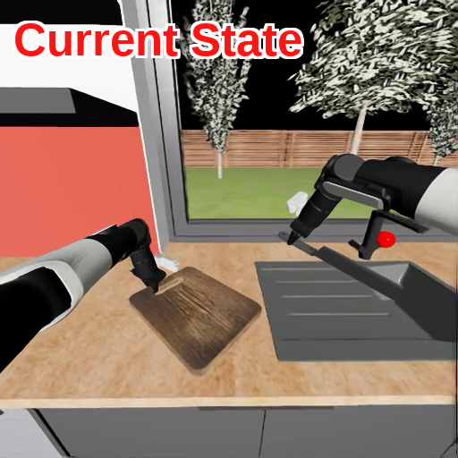 Inverse Current State