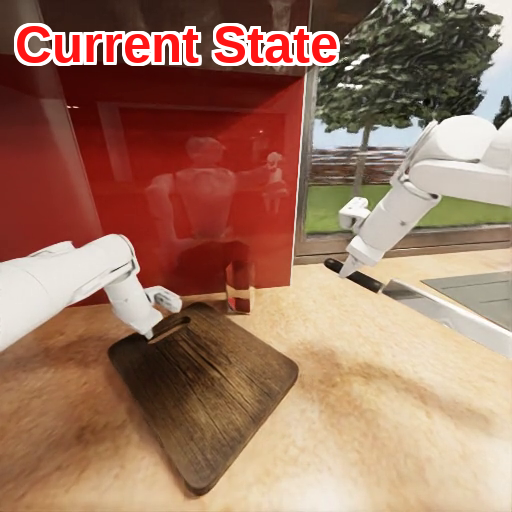 Forward Current State