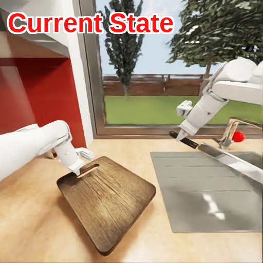 Inverse Current State